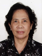 Dr. Nguyen Thi Ngoc Phuong